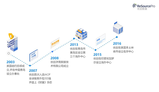 微信截图_20200302145956.png