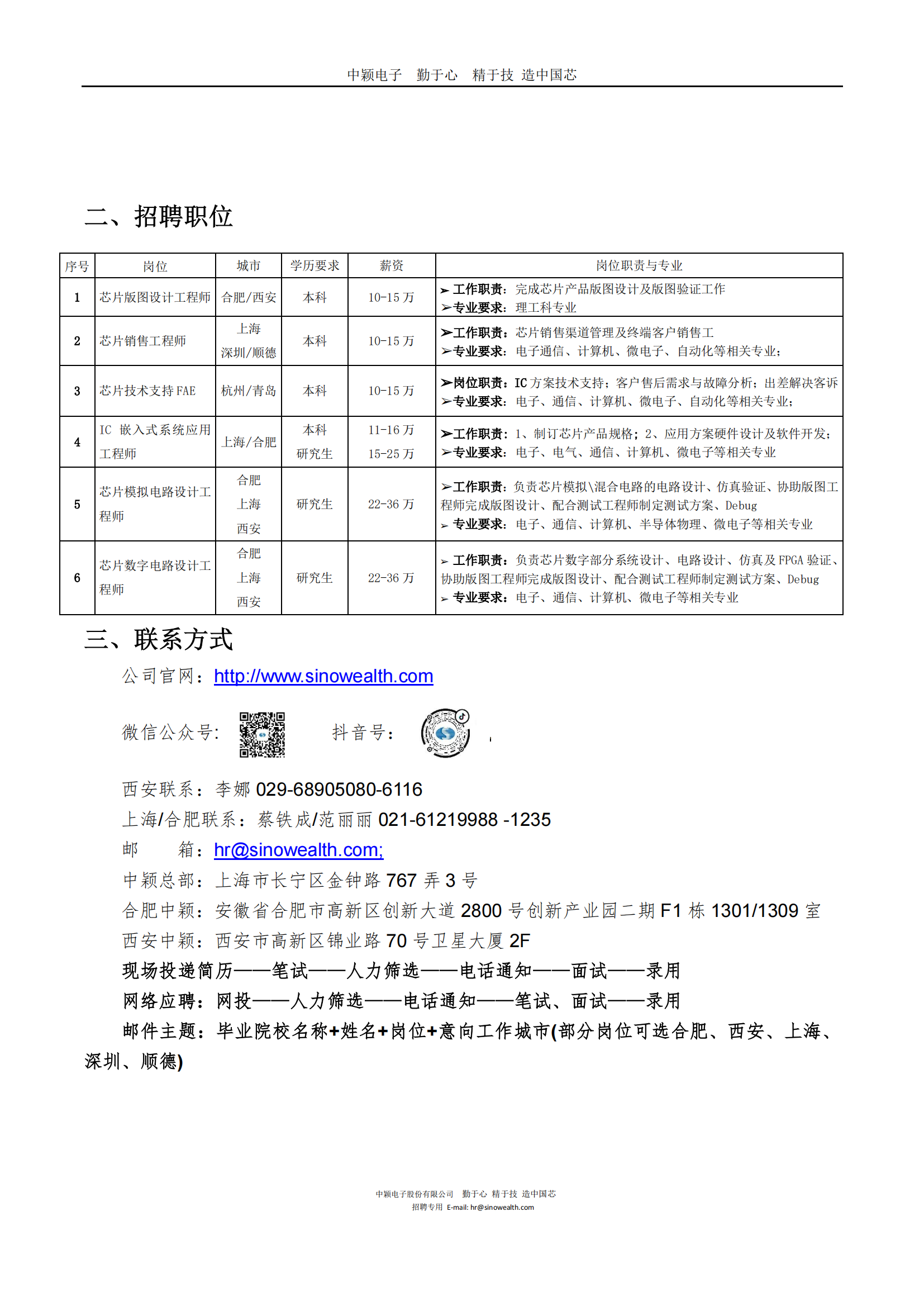 中颖电子股份有限公司企业招聘简章-上海_01.png