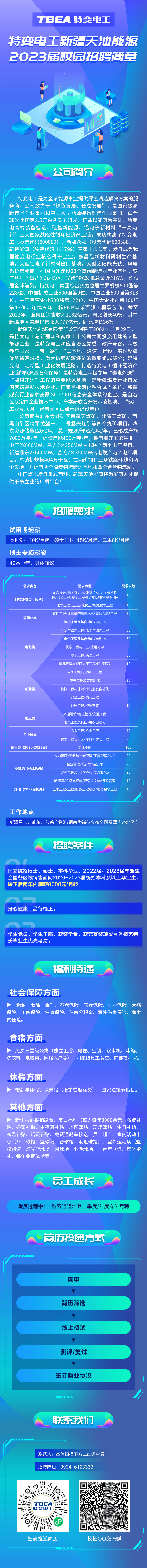 特变电工新疆天地能源招聘长图.jpg