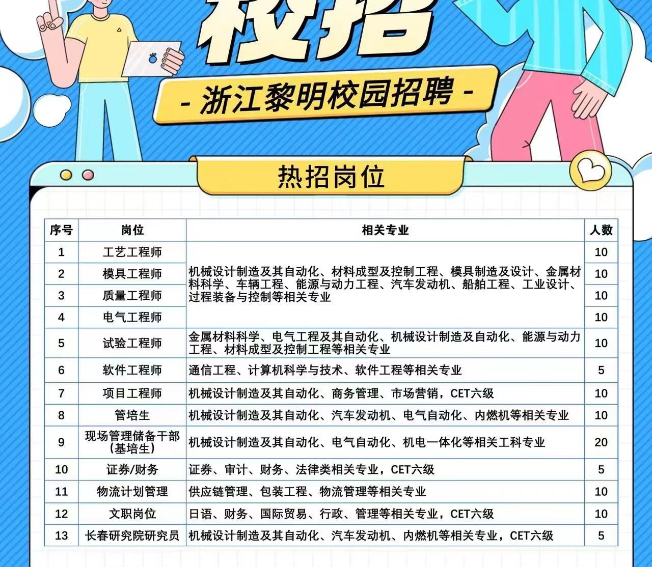 岗位.jpg