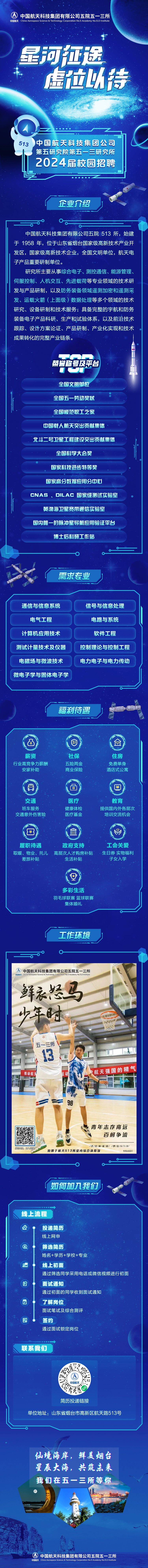 中国航天科技集团有限公司五院513 所2024届招聘 (1).jpg