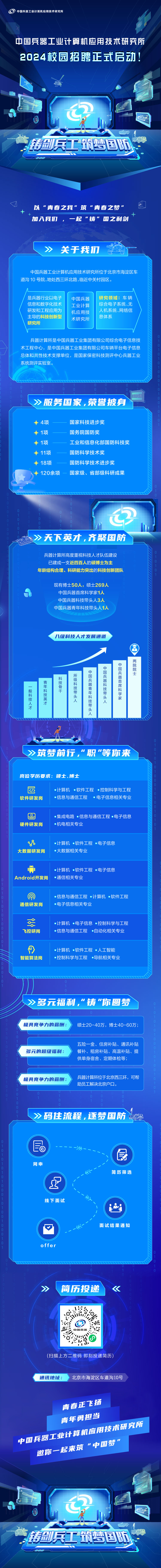 中国兵器工业计算机应用技术研究所2024校园聘正式启动.jpg