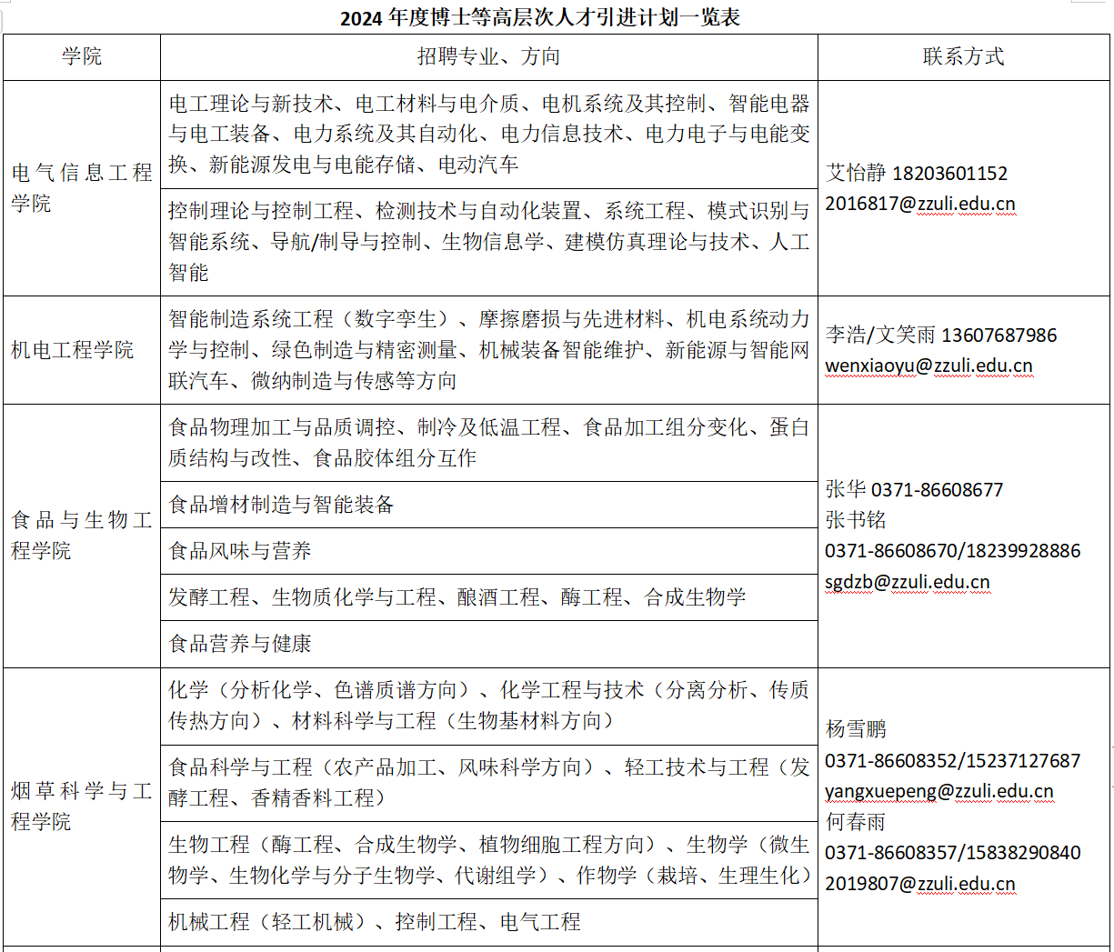 郑州轻工业2.PNG