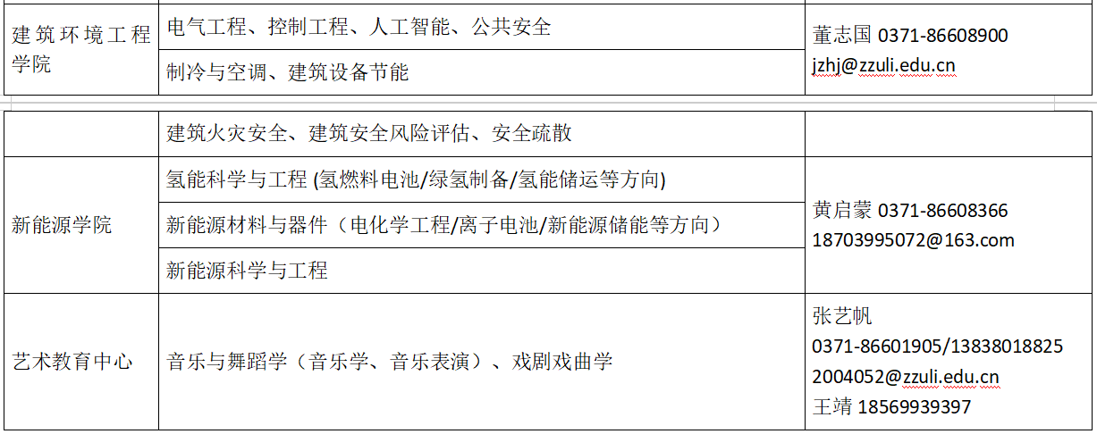 郑州轻工业5.PNG