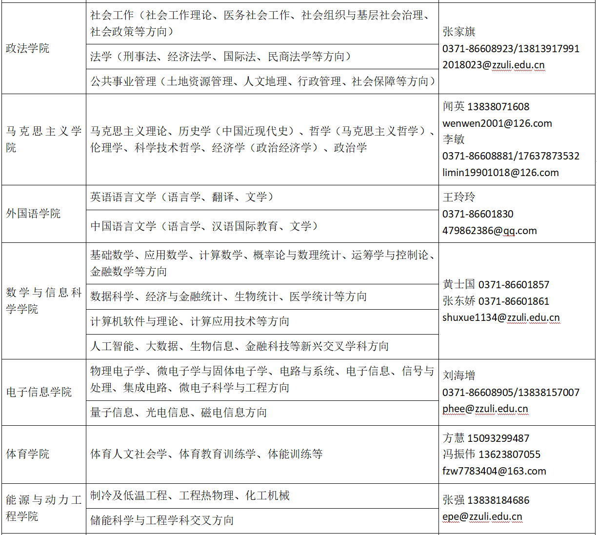 郑州轻工业4.PNG