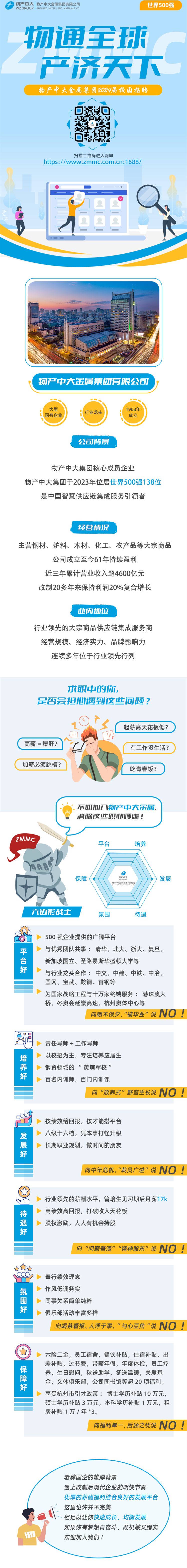 招聘】物产中大金属集团2024校园招聘