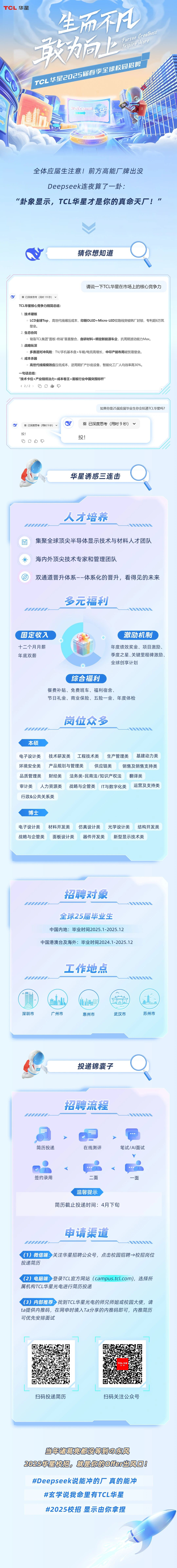 TCL华星光电图文.png