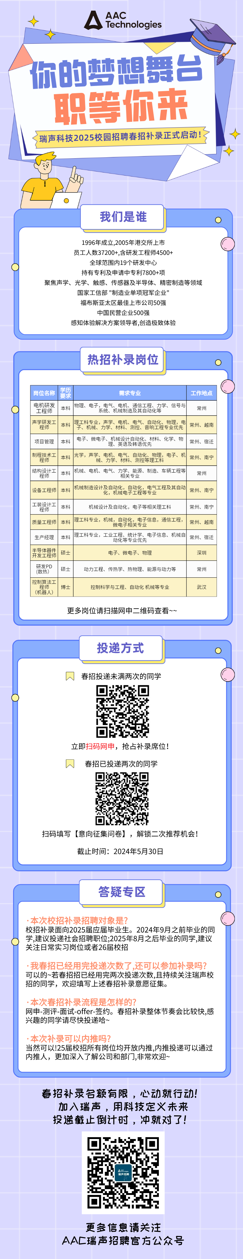 附件 1：AAC瑞声科技25届春招补录启动海报.png
