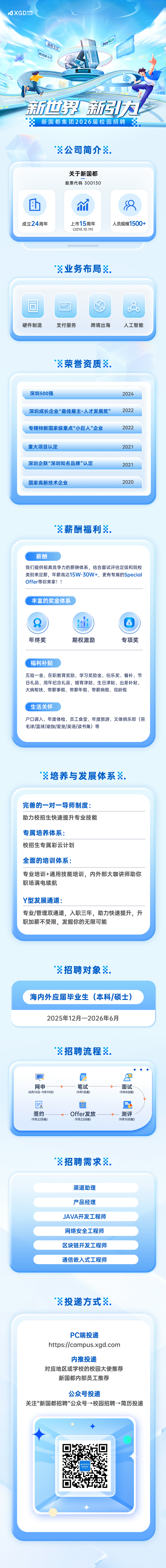 2026届校园招聘正式启动海报-新国都集团.jpg