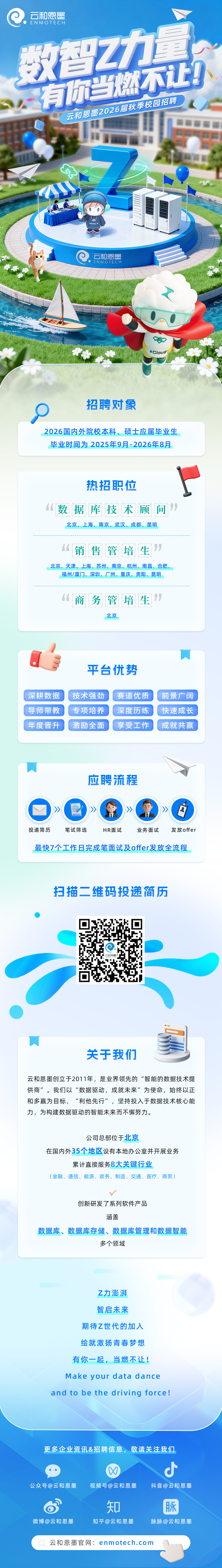 【公众号推文】云和恩墨2026届秋季校园招聘.png