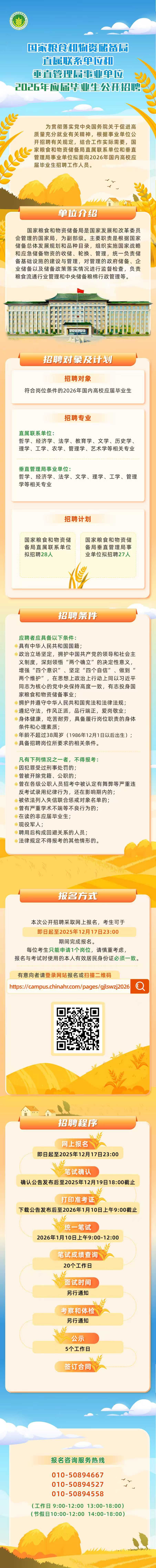 国储局2026年招聘长图文 (1).jpg