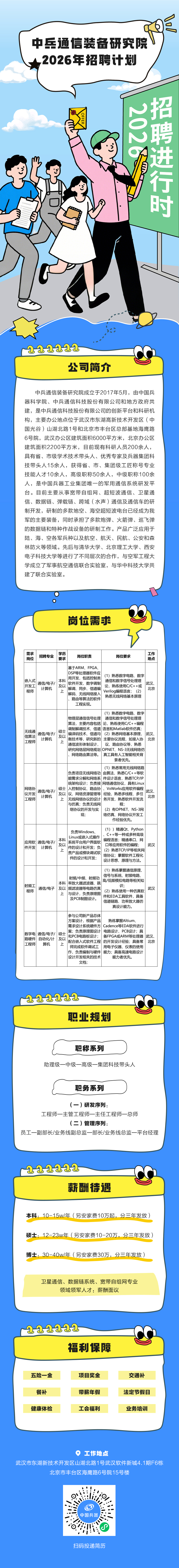 中兵通信装备研究院长图.jpg