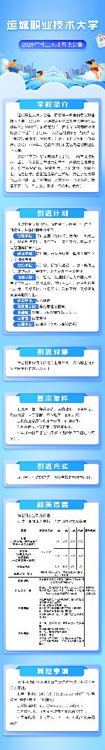 运城职业技术大学长图.jpg