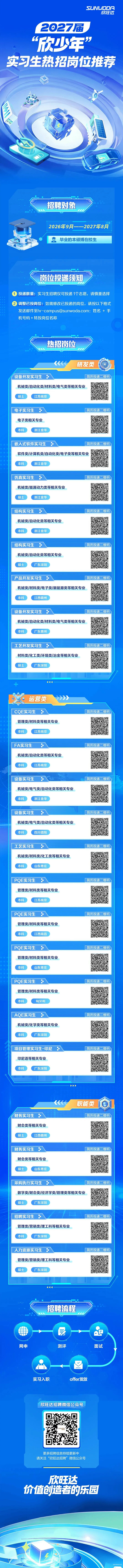 @正在找实习的你：久等了！请查收这份转正实习热招岗位清单～.png