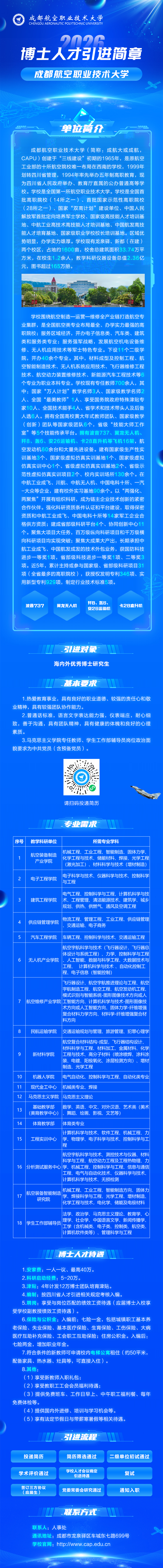 成都航空职业技术大学.jpg